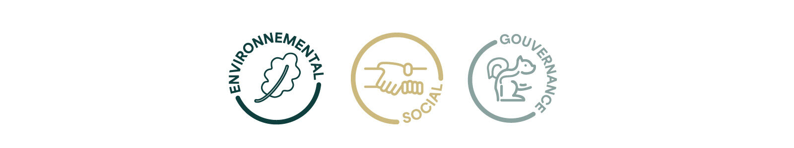 Environnemental, social et Gouvernance